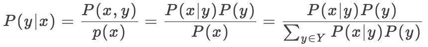 朴素贝叶斯应用之识别手写数字