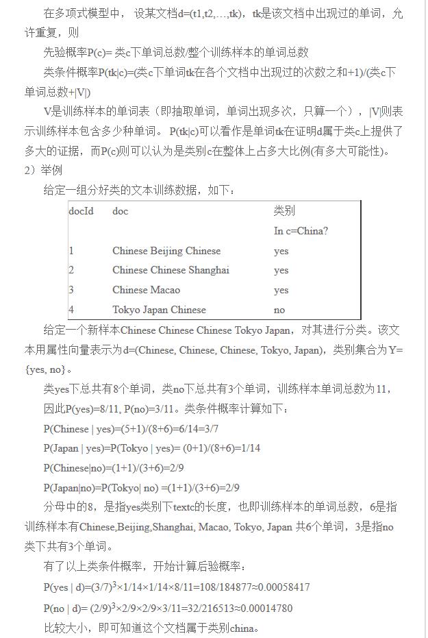 使用sklearn自带的贝叶斯分类器进行文本分类和参数调优