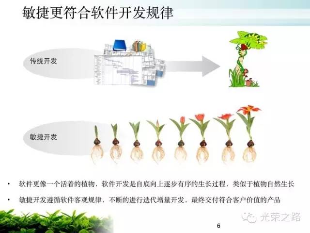 吴老讲义：敏捷开发咋回事？（一）