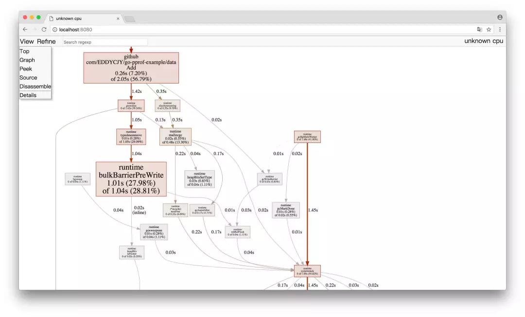 Golang 大杀器之性能剖析 PProf