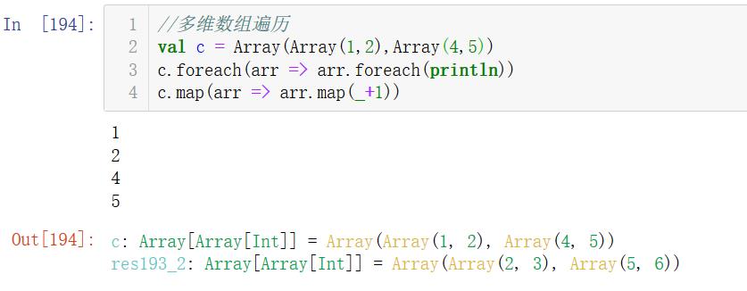 Scala基础入门，纯干货！