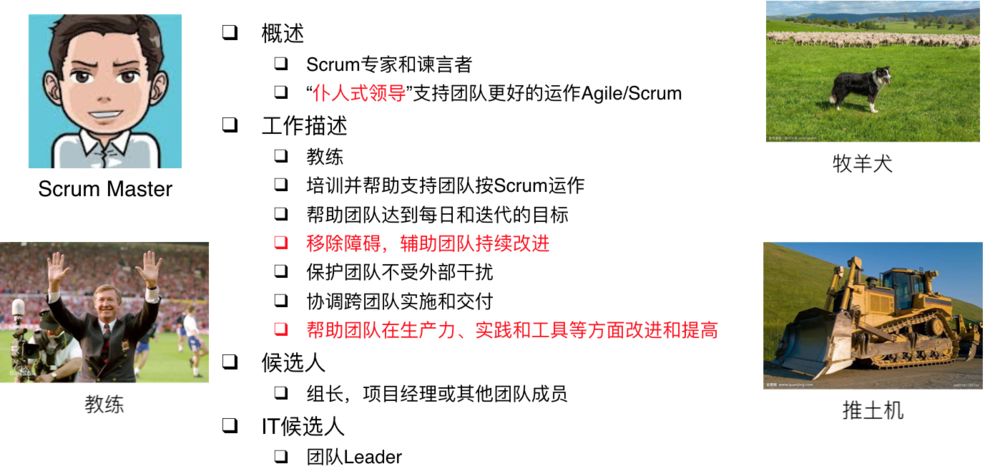 什么是敏捷框架 Scrum 中的 “3355”？