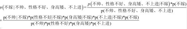 带你搞懂朴素贝叶斯分类算法