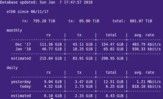 这30个Linux系统监控工具，每个系统管理员都应该知道