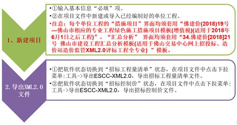 清单大师佛山XML2.0招标文件、投标文件、招标控制价文件编制流程说明