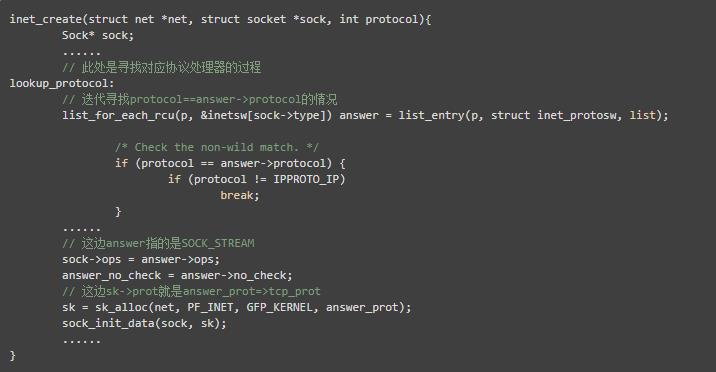 从 Linux 源码看 Socket 的阻塞和非阻塞