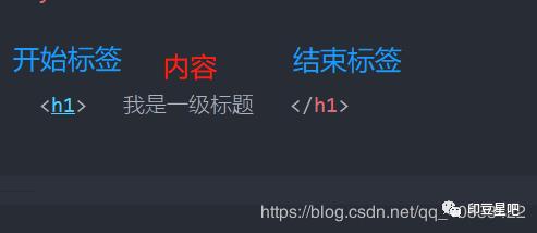 学习前端工程师从小白到大师--第一章 HTML基础（开发工具--HBuilderX）