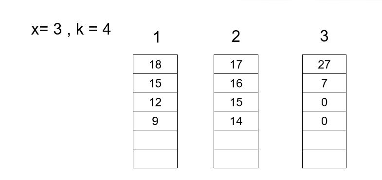 GreedyAlgorithm（贪心算法）