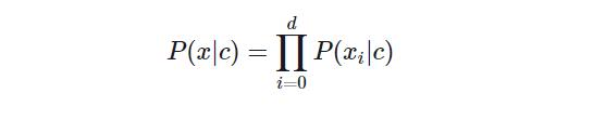 朴素贝叶斯定理
