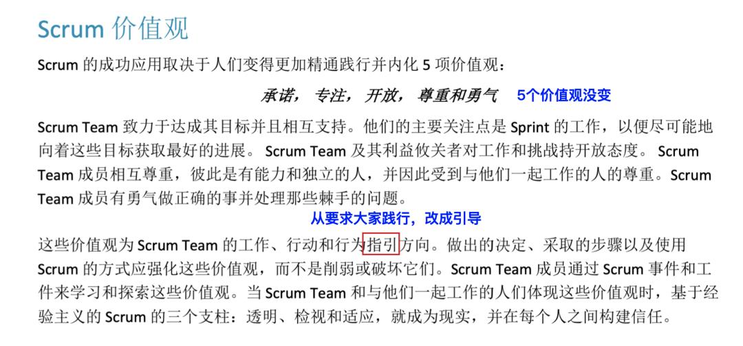 敏捷项目管理者必看：2020版Scrum指南更新对比全面解析