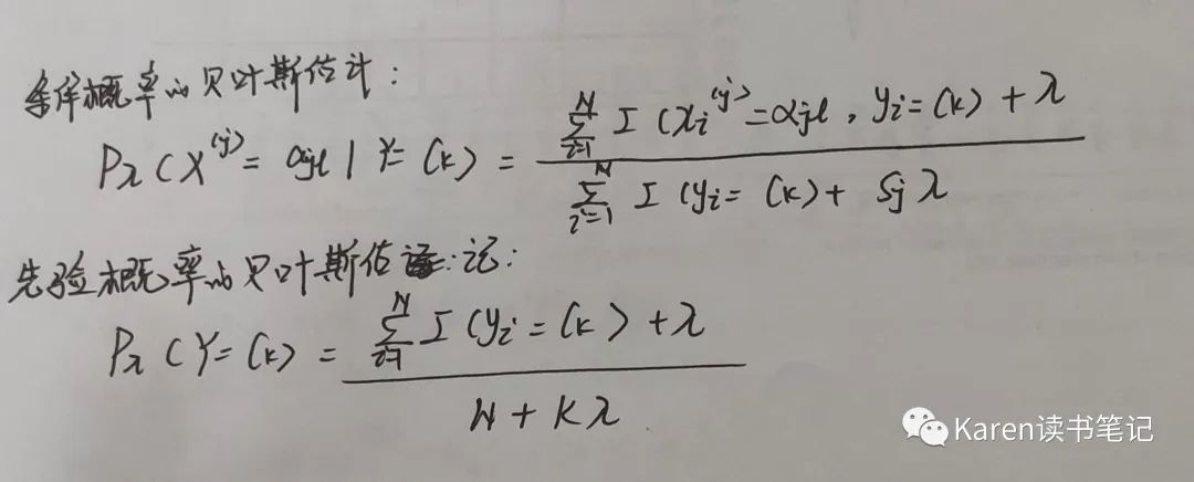 第四章：朴素贝叶斯法