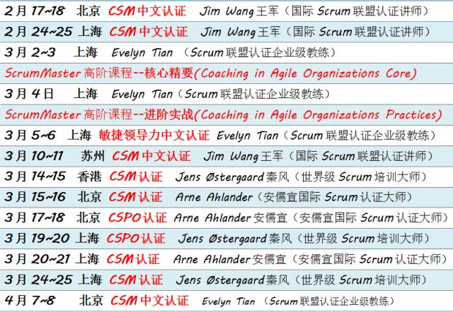 双轨Scrum