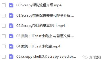 资源 | Scrapy 爬虫框架视频详解