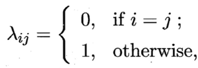 Day079|贝叶斯分类器Bayes classifier（1）