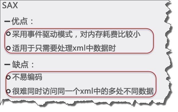 Java文件操作——XML文件的读取