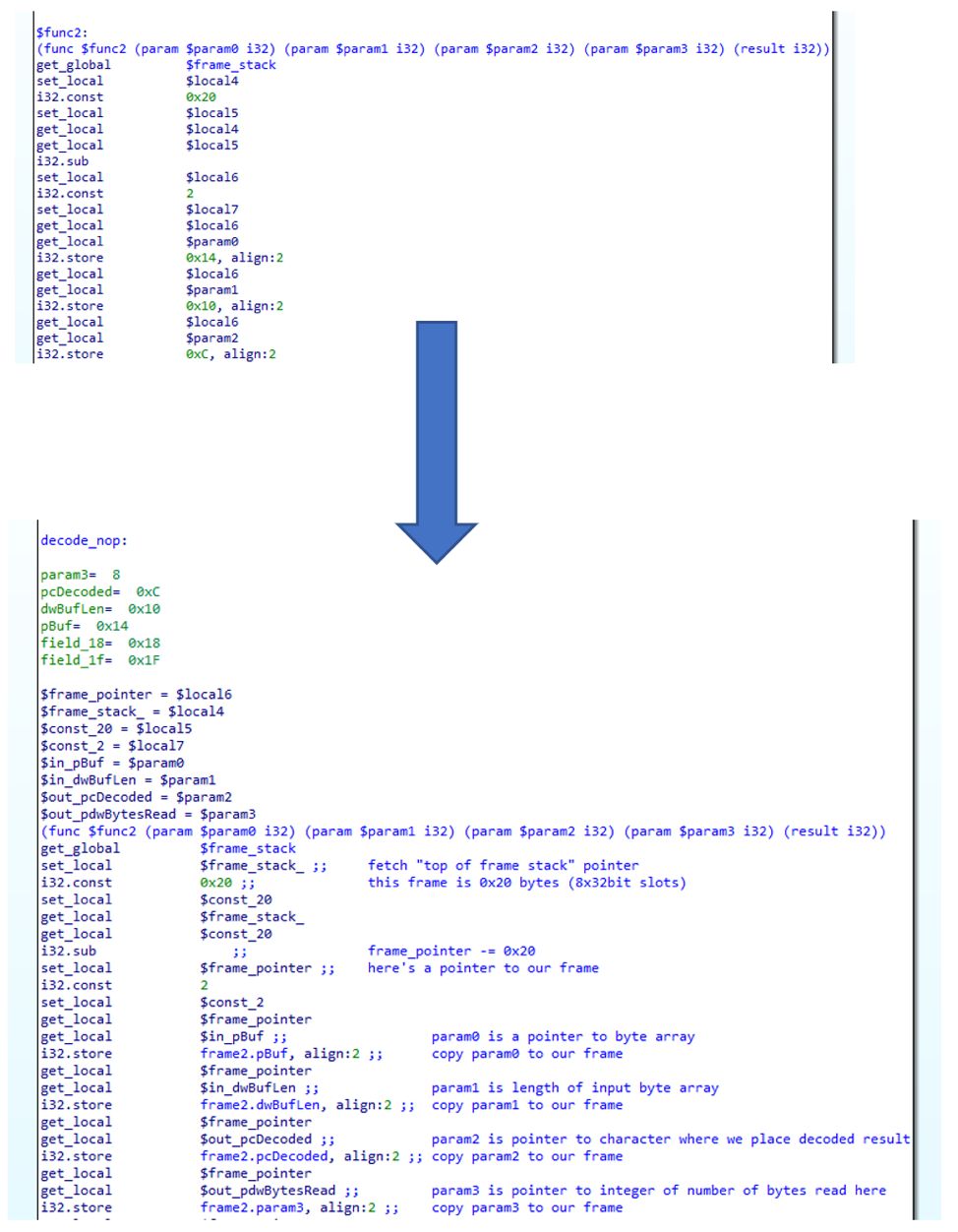 FLARE脚本系列：使用idawasm IDA Pro插件逆向WebAssembly（Wasm）模块