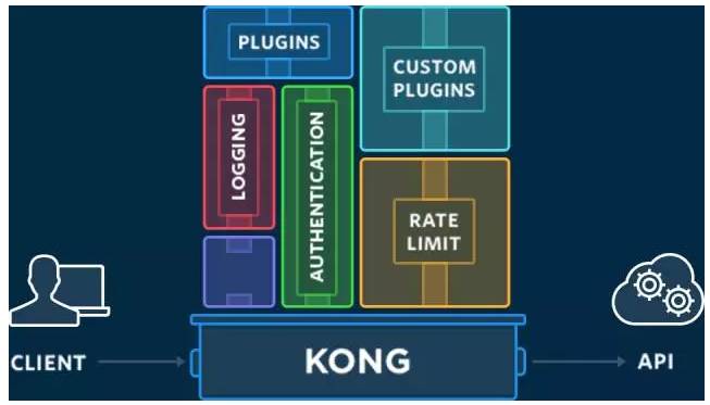 【赠书】如何使用Node.js和Docker构建高质量的微服务