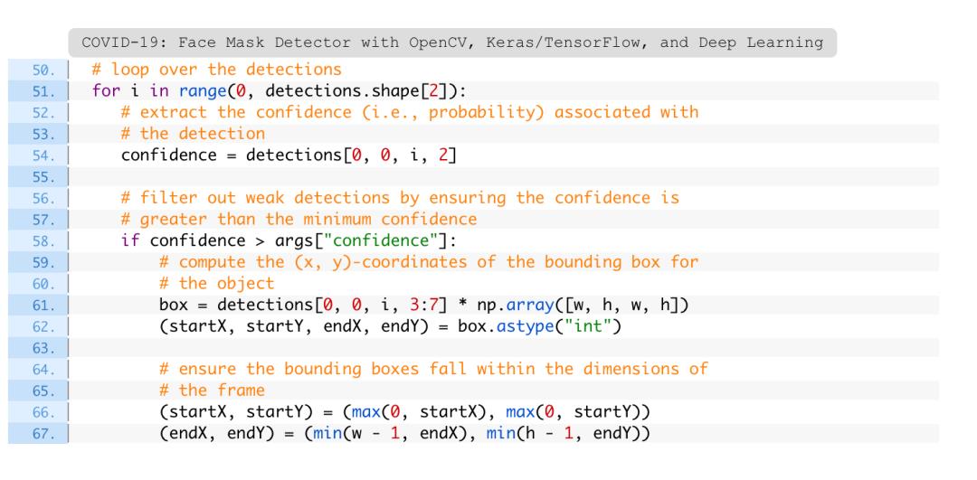 牛逼！大神用OpenCV/Keras/TensorFlow实现口罩检测