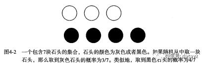 甯歌闈㈣瘯绠楁硶锛氭湸绱犺礉鍙舵柉