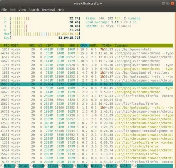 30 个 必知的 Linux 系统监控工具|附演示截图