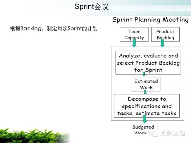 【scrum】敏捷开发咋回事？（三）