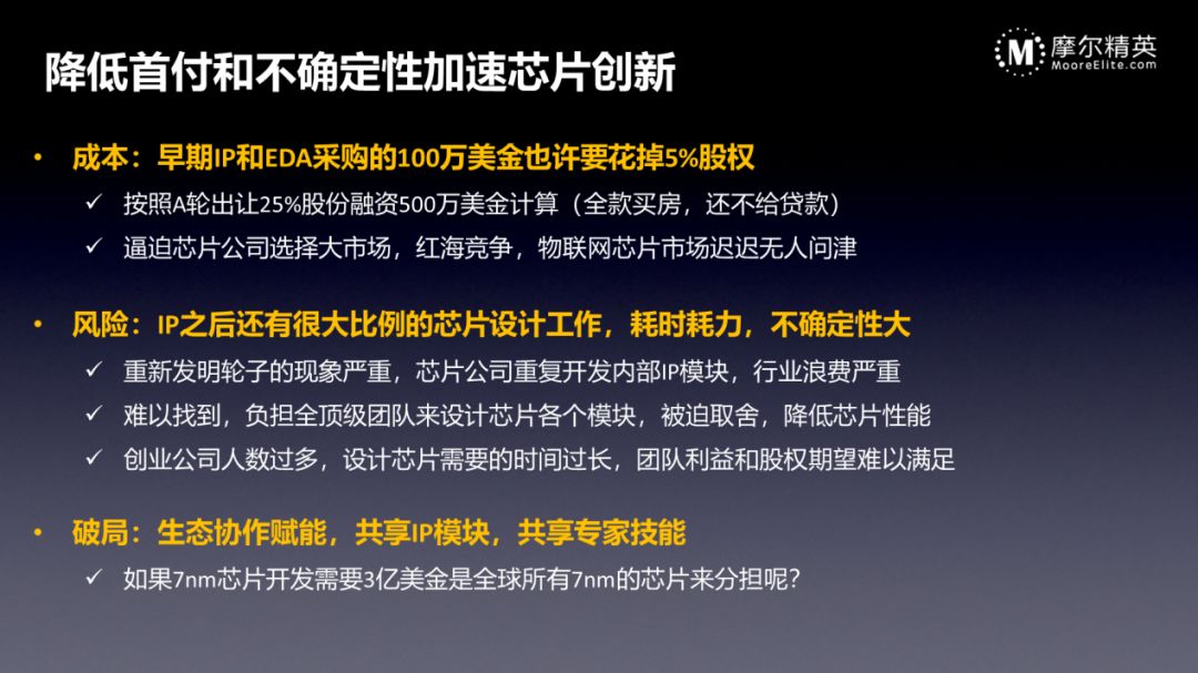 敏捷开发之道如何10倍提升芯片设计效率？