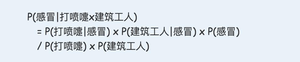 干货|非常通俗的朴素贝叶斯算法（Naive Bayes）