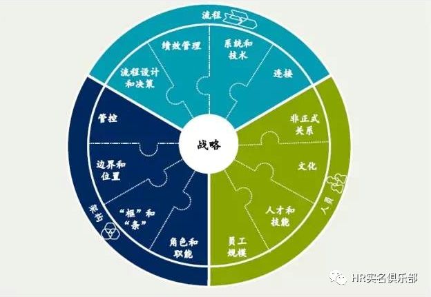 网易刷屏级产品怎么做的——项目管理&Scrum管理