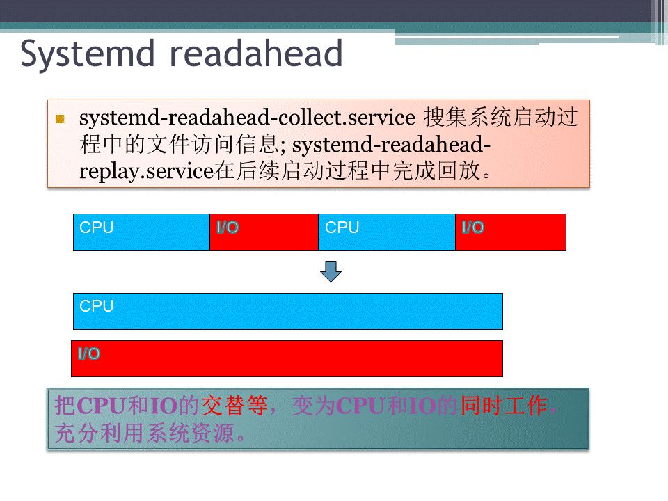 PPT分享： Linux铁三角之I/O(一)—— IO模型