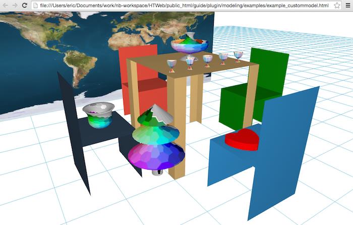 HT for Web自定义3D模型的WebGL应用