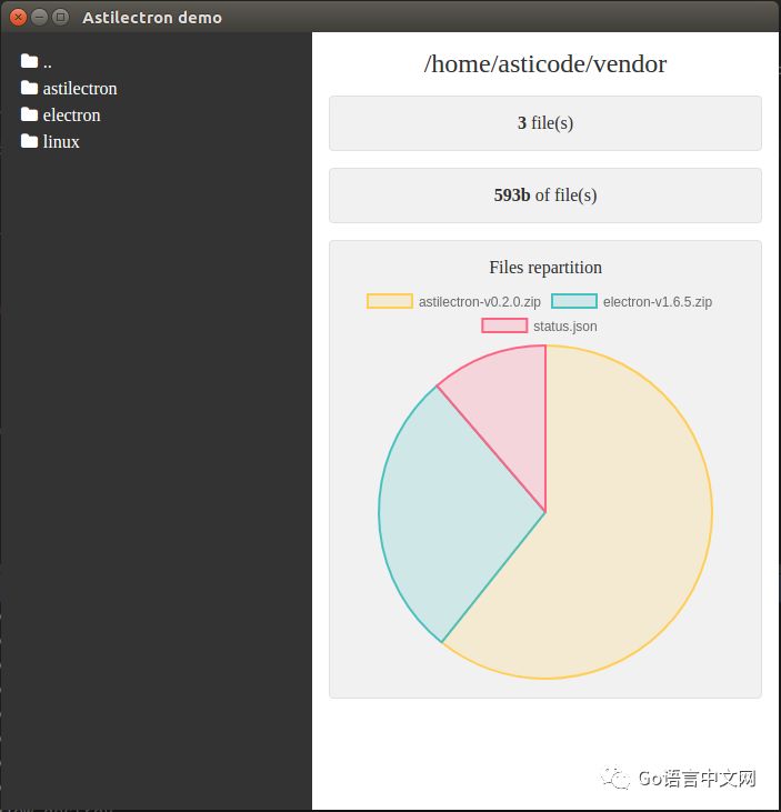 『GCTT 出品』仅需简单 5 步，给你的 Golang 程序添加 GUI （使用 Electron ）