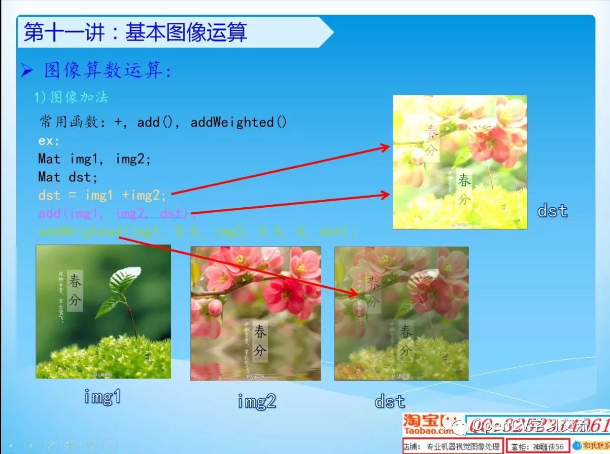 OpenCV2/3基础入门视频教程