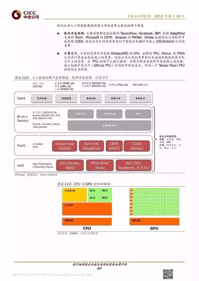 顶级报告:人工智能时代，10 年之后我们还能干什么？（收藏）