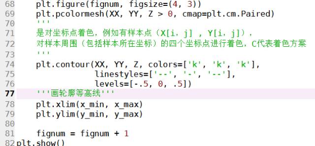 机器学习二十三：scikit-learn 支持向量机算法库总结