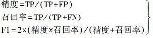 支持向量机辅助下的智能手机行人运动模式识别