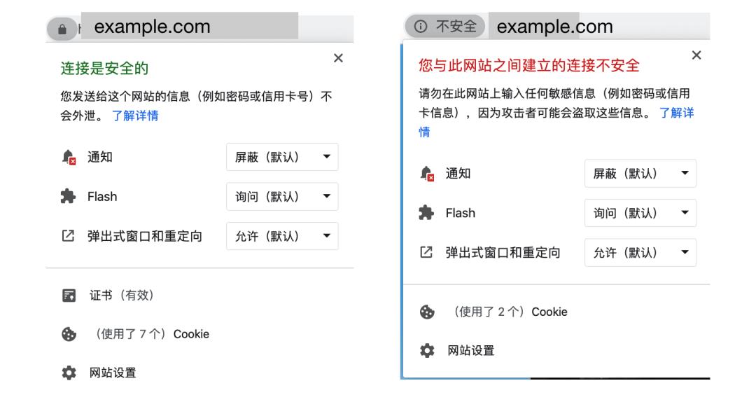 HTTP协议一篇全 Web开发者必备