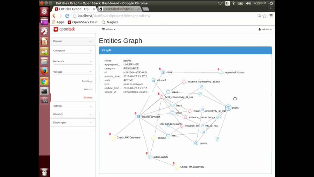 集群服务、消息队列、Nova Cells...丨OpenStack的12个关键技术突破口