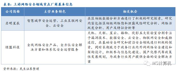 【民生计算机】行业深度：数字货币——引领金融IT新高峰