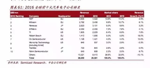 顶级报告:人工智能时代，10 年之后我们还能干什么？（收藏）