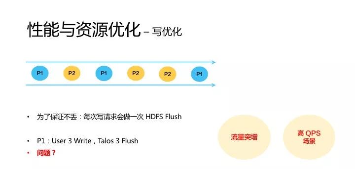 万亿级消息背后: 小米消息队列的实践