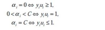 关于支持向量机（SVM）的原理，你了解多少？（万字长文 速收）