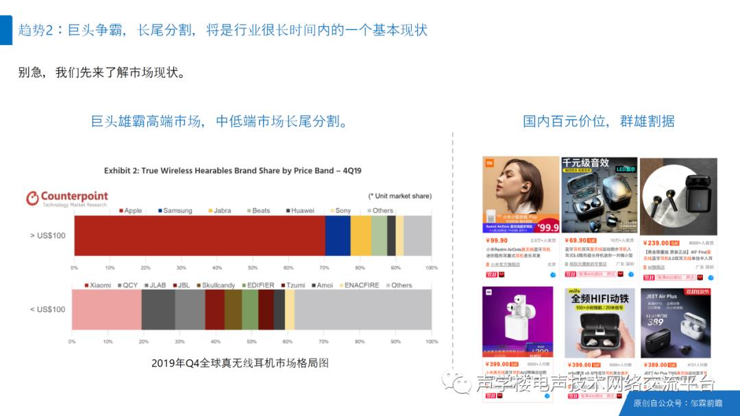 音频技术在人工智能领域中的机遇与挑战：2020声学楼（广州）技术论坛圆满举行