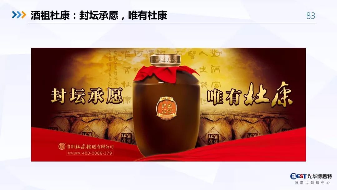 【重磅！】中国白酒行业大数据分析与品牌竞争策略报告