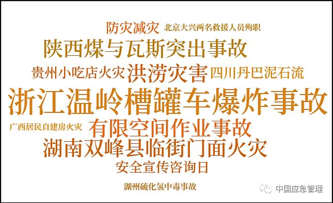 大数据分析“6·13”浙江温岭槽罐车爆炸事故舆情