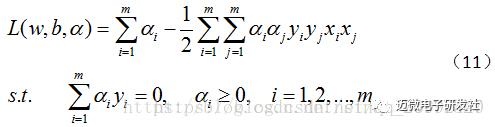 机器学习算法之——支持向量机(Support Vector Machine, SVM）