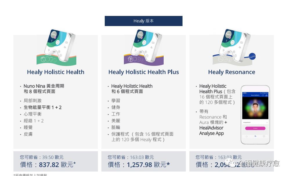 Healy希利人工智能健康频率仪介绍