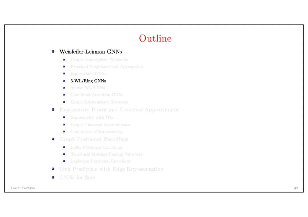 【南洋理工Xavier】图神经网络架构的最新进展，Graph Network Architectures，附80页ppt