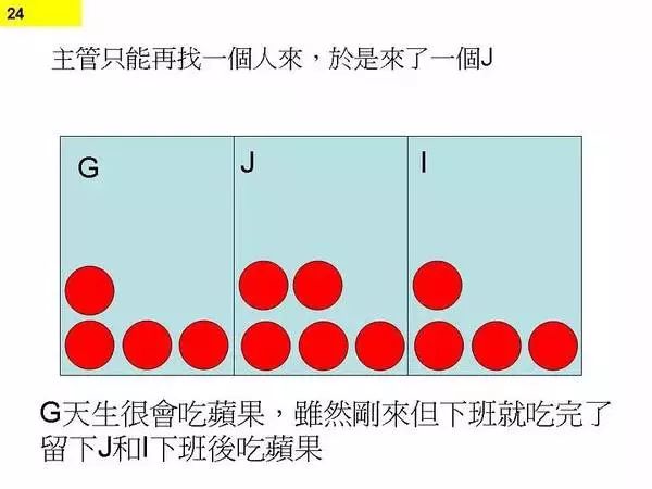 程序员为何一直加班