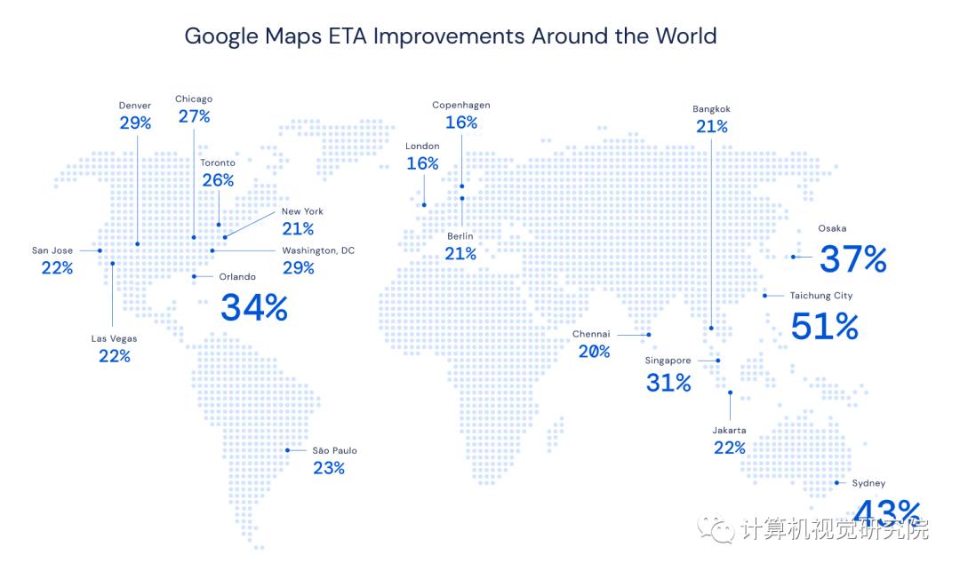 谷歌地图实现新突破 | 图神经网络让预估到达准确率提升50%