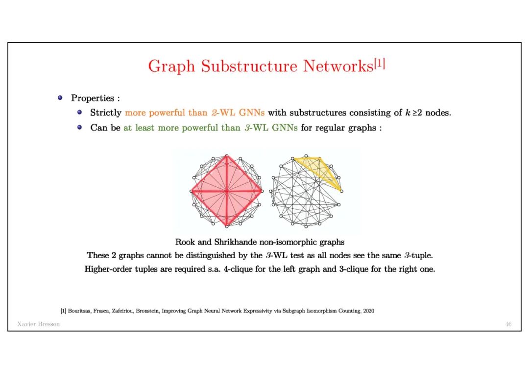 【南洋理工Xavier】图神经网络架构的最新进展，Graph Network Architectures，附80页ppt